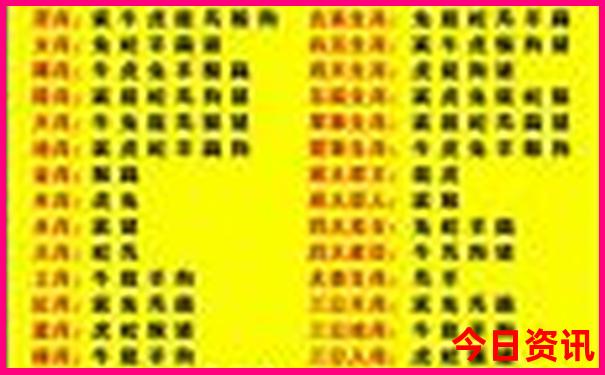 深圳到贵州自驾游最佳攻略